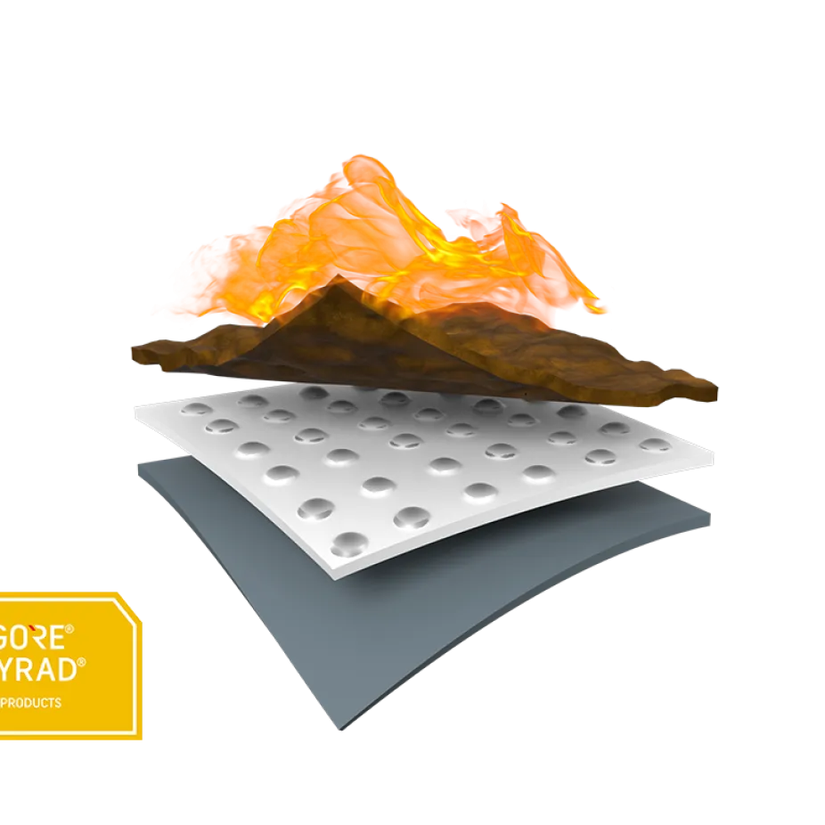 GORE PYRAD technology image