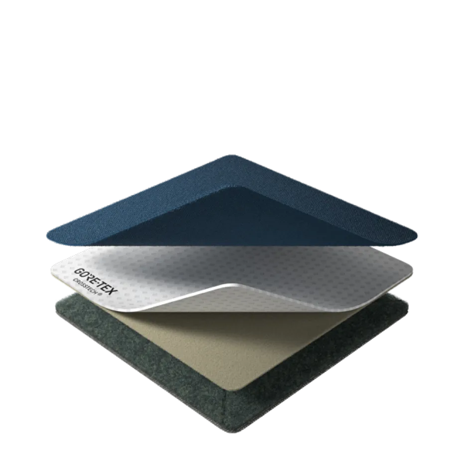 Innovative Textiltechnologien | GORE-TEX Professional