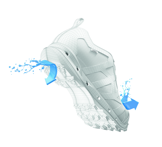 Technische Zeichnung eines Schuhs mit zwei blauen Pfeilen, die in Wassertropfen auslaufen und an Ferse und Zehen einen Bogen machen.