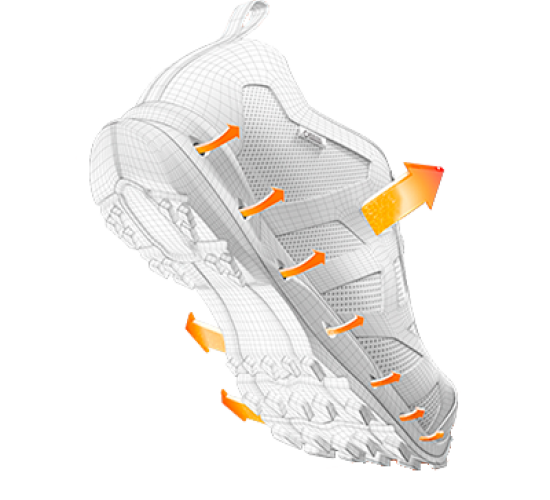 Technische Zeichnung eines Schuhs mit kleinen Pfeilen, die aus den seitlichen Öffnungen in der Sohle entweichen.