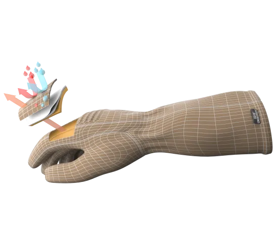 Technische Zeichnung eines Handschuhs mit Schnittbild des vierlagigen Materials; Pfeile stellen die Schutzfunktionen dar.