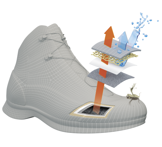 Schéma d’une chaussure tactique montrant les couches du laminé ; l’eau et les produits chimiques sont repoussés