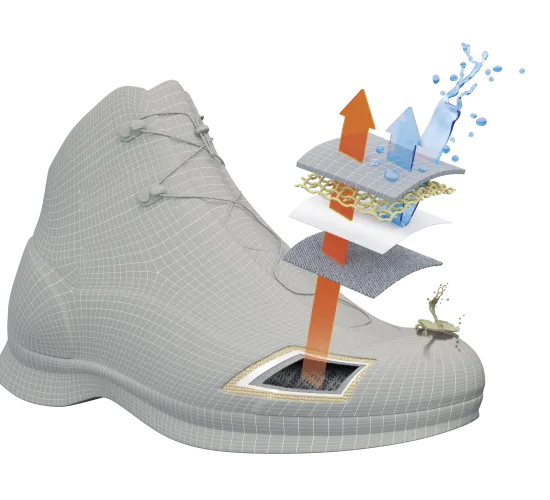 Lagengrafik eines TACTICAL Schuhs, auf der die Beständigkeit gegen Wasser und Chemikalien dargestellt ist