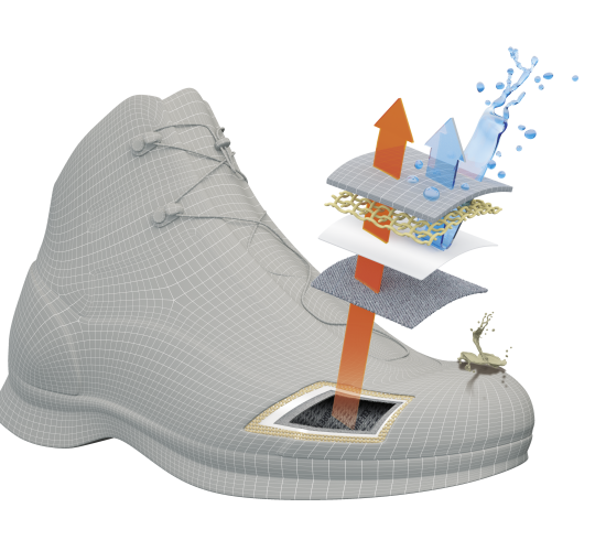 Lagengrafik eines TACTICAL Schuhs, auf der die Beständigkeit gegen Wasser und Chemikalien dargestellt ist