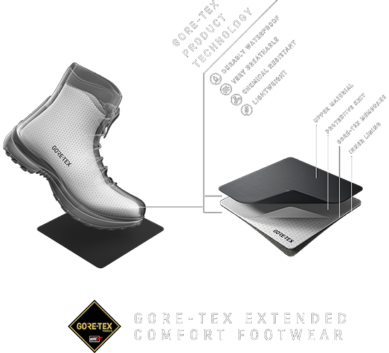 Look inside and 3 layer diamond raphic GORE-TEX tactical footwear