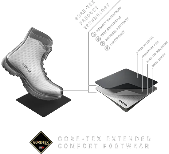 Look inside and 3 layer diamond raphic GORE-TEX tactical footwear