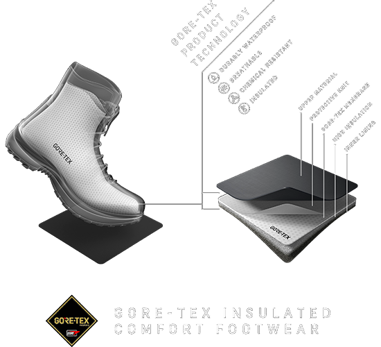 Look inside and 4 layer diamond graphic GORE-TEX insulated comfort footwear