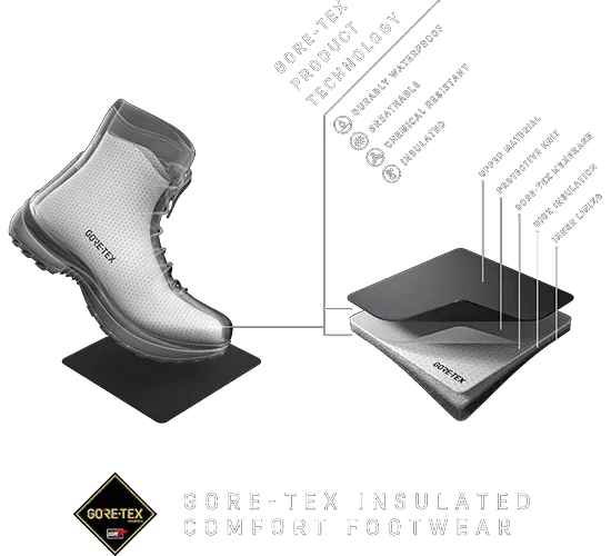 Look inside and 4 layer diamond graphic GORE-TEX insulated comfort footwear