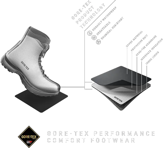 Look inside and 4 layer diamond graphic GORE-TEX performance comfort footwear