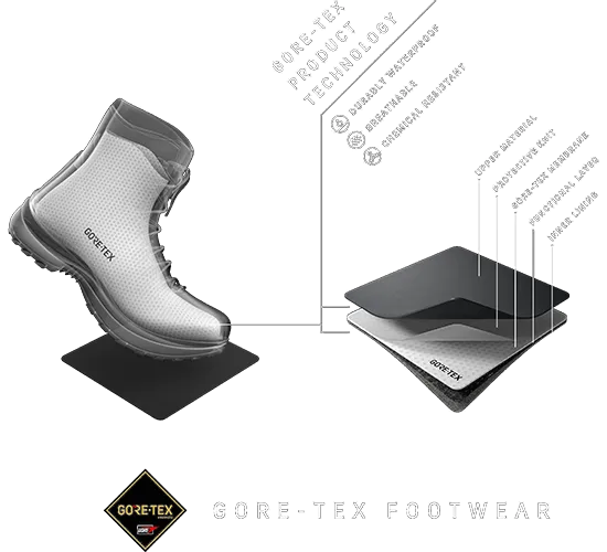 Look inside and diamond graphic GORE-TEX safety footwear