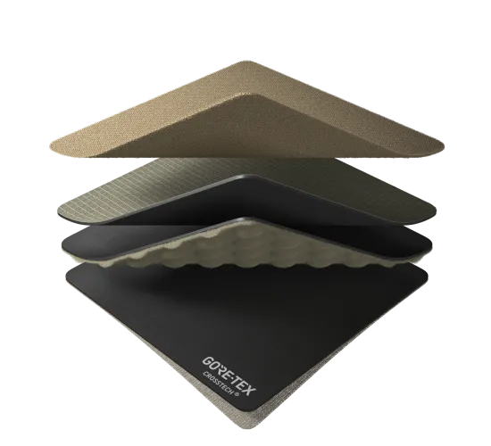 Technologie multicouche GORE-TEX CROSSTECH PARALLON