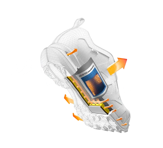 Dessin technique d’une chaussure avec de multiples flèches sortant de la semelle et de la tige.