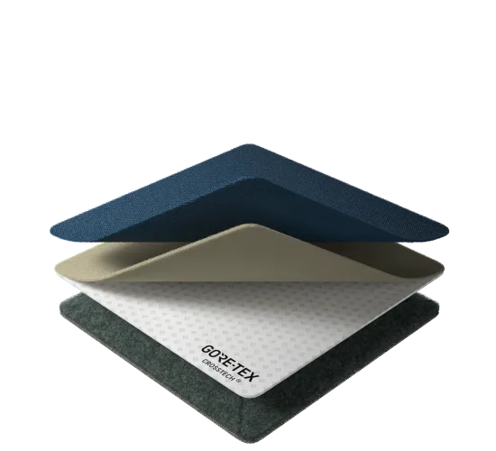 GORE-TEX CROSSTECH® product technology 